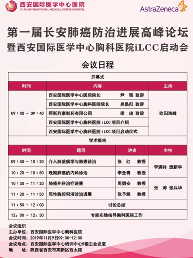 第一屆長安肺癌防治進(jìn)展高峰論壇暨西安國際醫(yī)學(xué)中心胸科醫(yī)院iLCC啟動(dòng)會(huì)