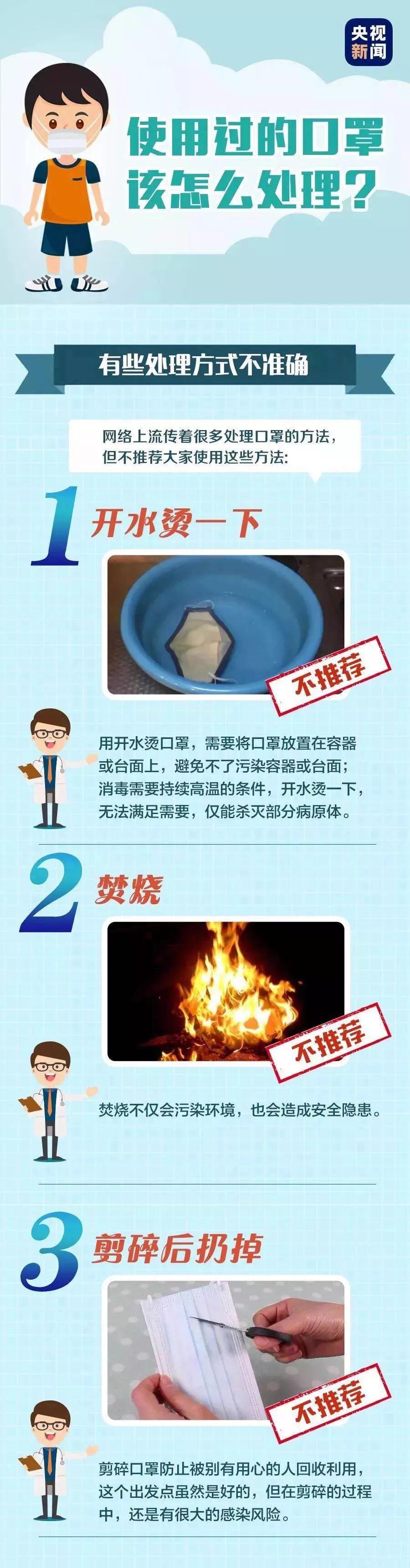 開水燙、焚燒使用過的口罩是否合理？科普來了！