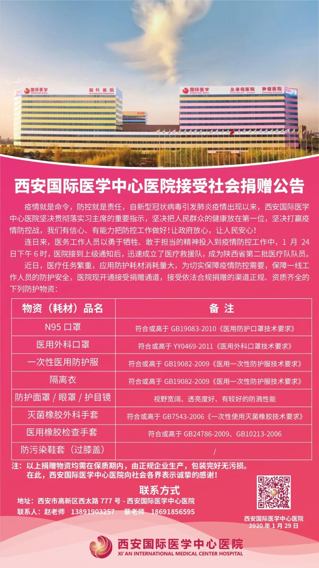 點(diǎn)贊！多家企業(yè)為西安國際醫(yī)學(xué)中心醫(yī)院一線醫(yī)護(hù)人員送愛心