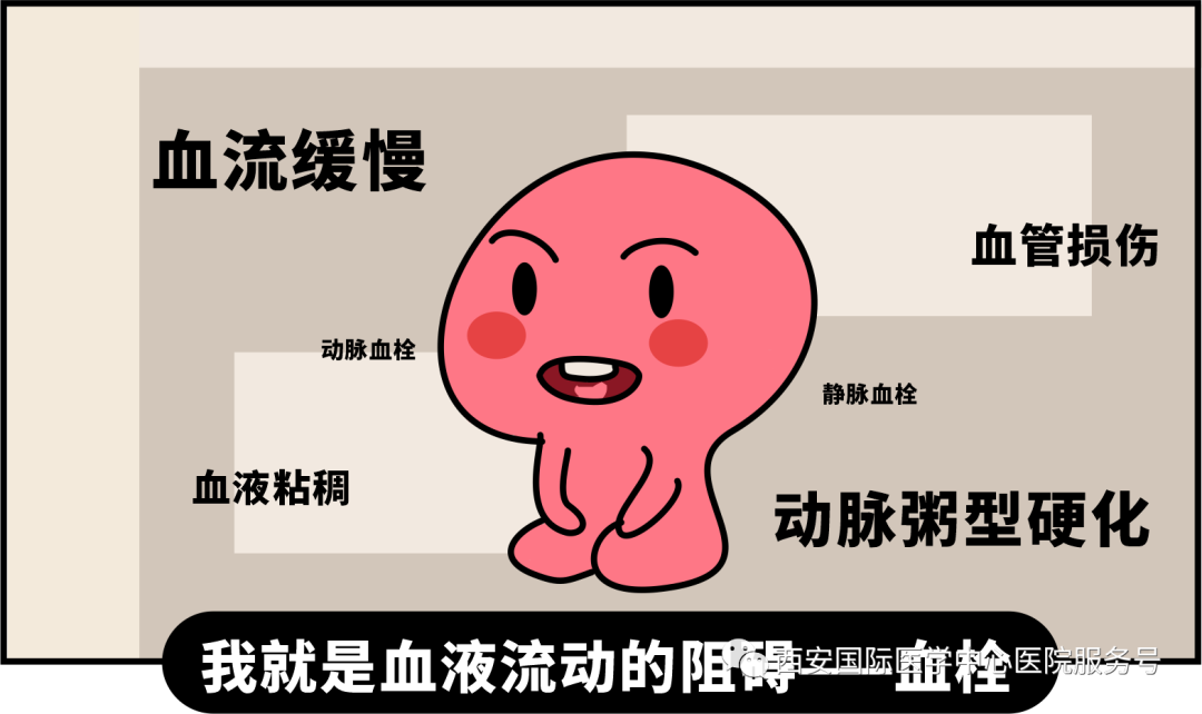 世界血栓日｜打麻將、坐月子、玩手游居然都被這個“沉默殺手”盯上