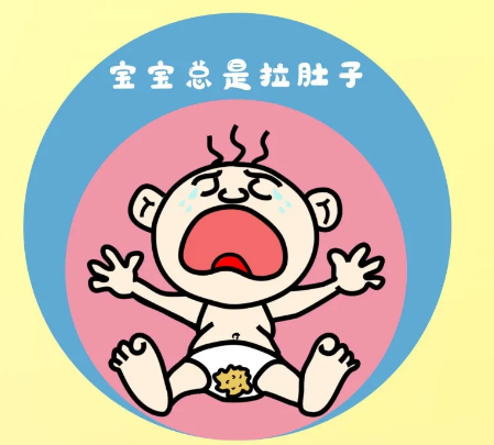 入秋天涼，孩子得了這個(gè)常見病該怎么辦？
