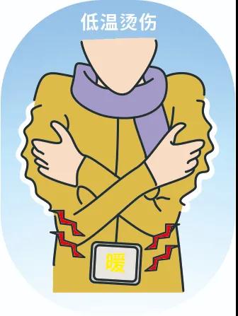 又到低溫燙傷高發(fā)季，這些御寒神器究竟該怎么用？
