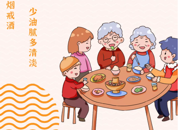 年，咱得這樣過！