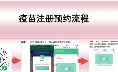 新冠疫苗如何預(yù)約、接種？詳細(xì)流程看這里！