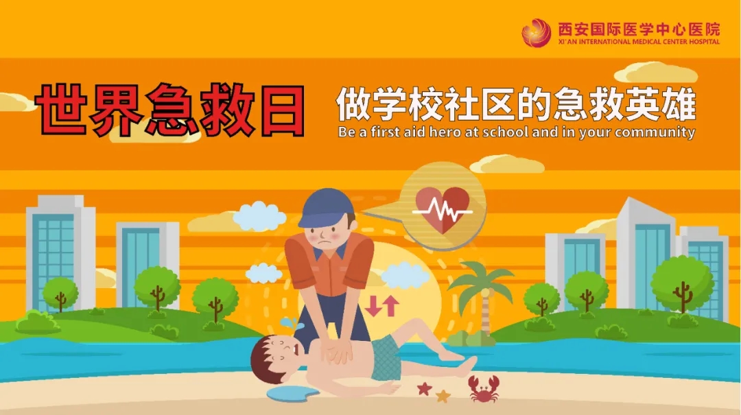 世界急救日｜常見的七種意外，該如何急救？